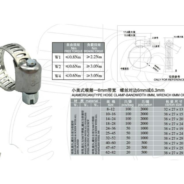 小 美式 参数 .JPG