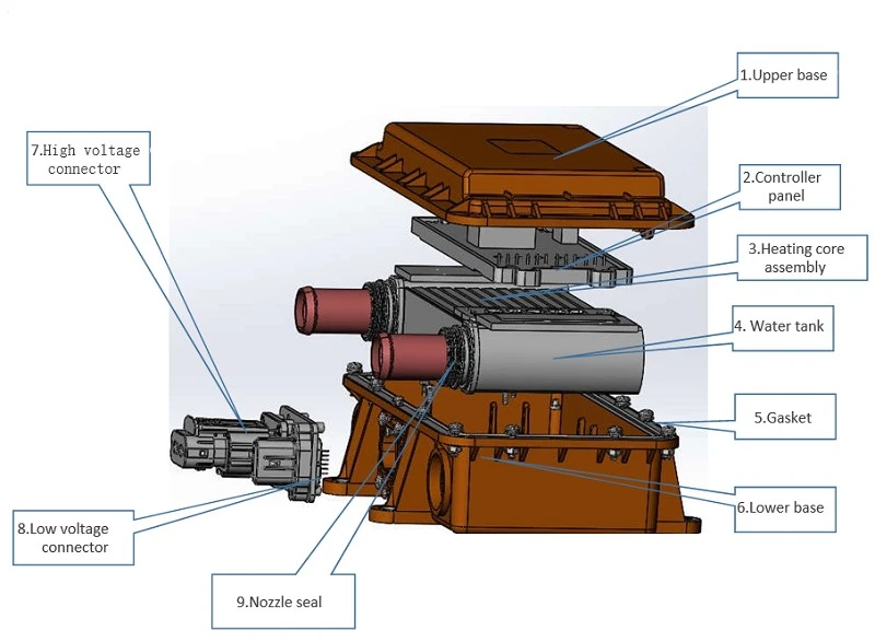 battery cabin coolant heater structure battery cabin coolant heater structure